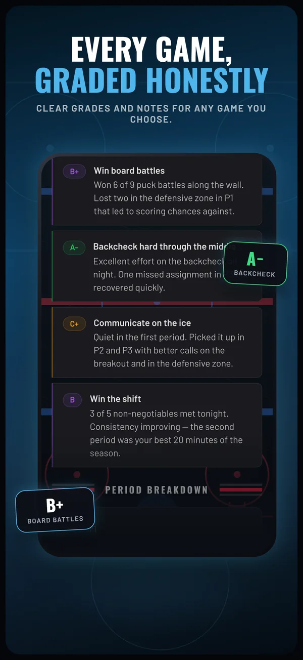 Shift Excellence iOS app screen showing per-game grades and coaching notes for a hockey player